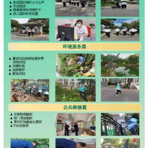 合生朗廷园2022年9月第四周服务简报
