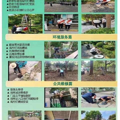 合生朗廷园2022年8月第四周服务简报