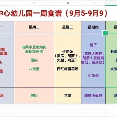 金郝庄镇中心幼儿园下周美食预告（9月5—9月9）