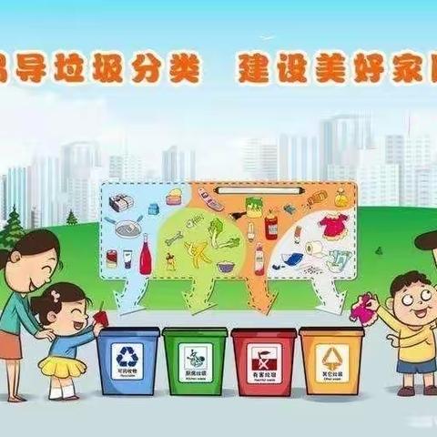 垃圾分类 从我做起———锦州路幼儿园一分园