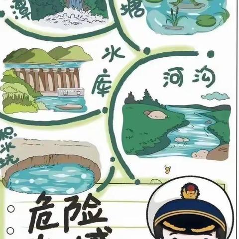 暑期防溺水安全知识——颍州路幼儿园暑期安全教育专题