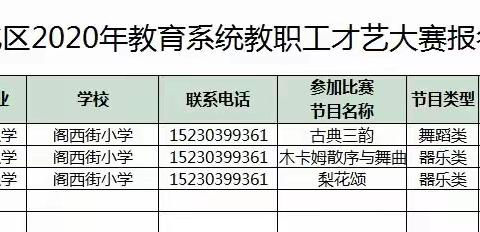 “飞扬风采，燃情冰雪”——阁西街小学王晓檬老师参加宣化区2020年中小幼教育系统教职工才艺比赛