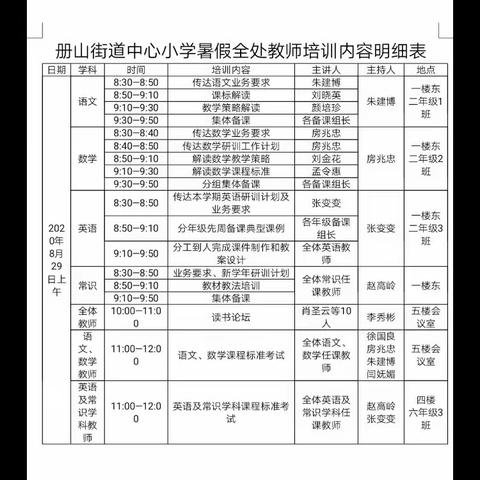 分享读书收获，感受交流快乐～册山街道中心小学暑假教师读书交流展示活动