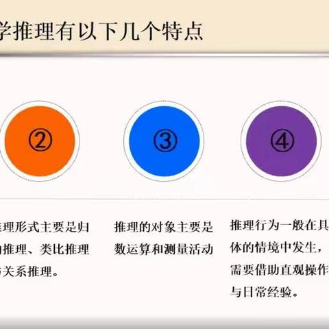 淄博市小学数学网络研修剪影