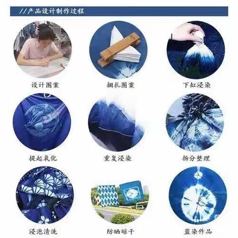 邂逅纸巾，遇见扎染——东方之星幼教集团宝翠园大二班