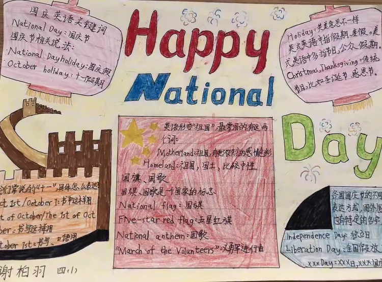 高中英语手掌书(高中英语手写教案模板) 第1张 高中英语手掌书(高中英语手写教案模板) 第1张