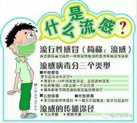 流感来了，我们该怎么做？