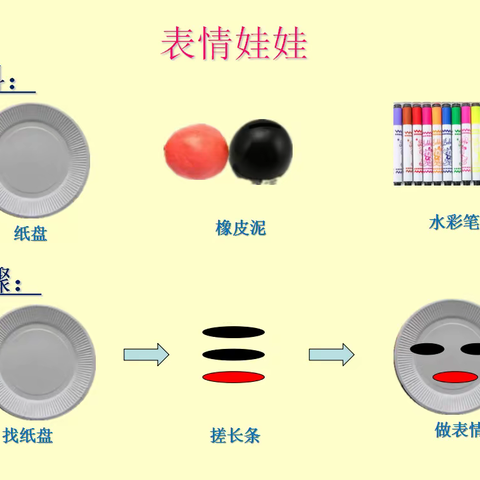 停课不停学，与你线上有约