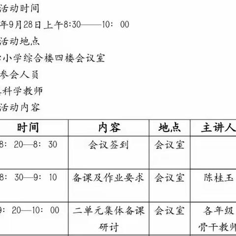 【乘风破浪，同舟远航】——记褚墩镇中心小学科学集体备课活动