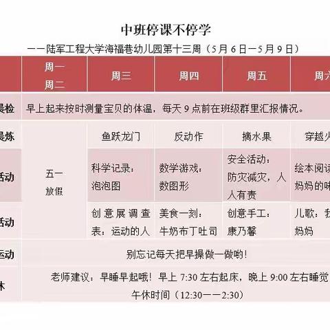 隔离病毒不隔爱——陆军工程大学海幼中班年级线上活动5月9日