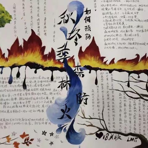 2019年下学期第二刊“秋冬季森林防火”手抄报评比情况