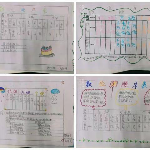 四七班——多彩数位顺序表