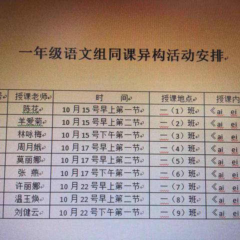 「林咏梅」同课异构，共同成长。——2019年秋季学期一年级语文组主题式教研活动。