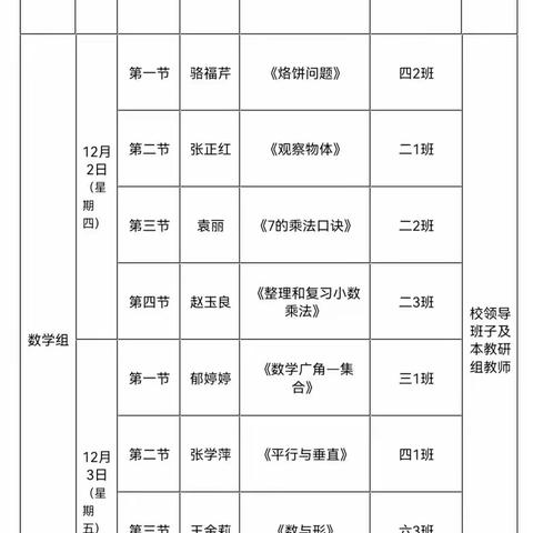 骨干示范多珠玑，凝心聚力多桃李——骨干教师示范观摩课