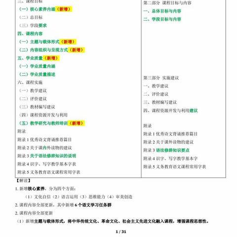 学习新课标   掌握新理念一曹王镇中心小学语文教师学习《语文课程标准（2022年版）》活动纪实