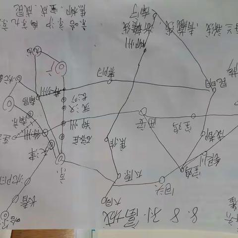 8班地理优秀作业展示-课堂手绘铁路干线图