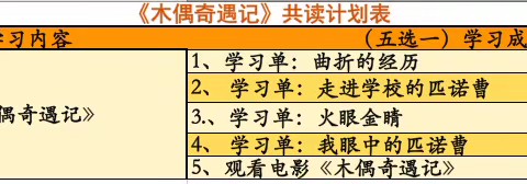 一年级第11周线上学习资源