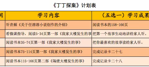 二年级第九周线上学习资源