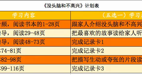 二年级第11周线上学习资源