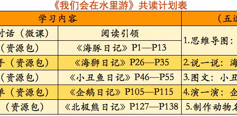 一年级第五周线上学习资源包