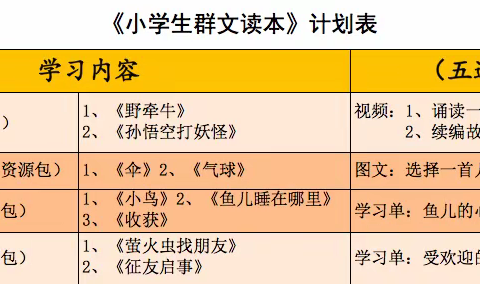 一年级第六周线上学习资源包