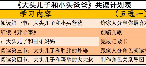 二年级第五周线上学习资源包