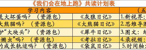 一年级第七周线上学习资源