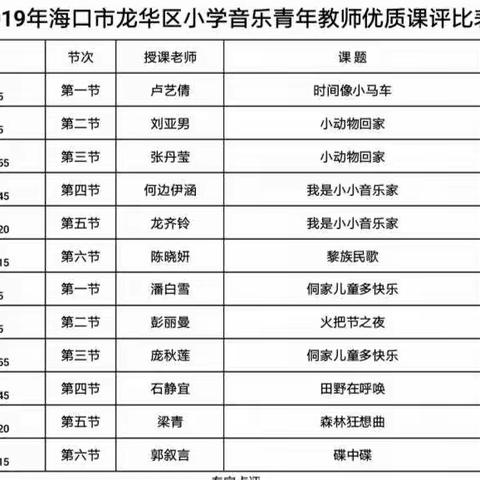 2019年海口市龙华区小学音乐青年教师优质课评比活动