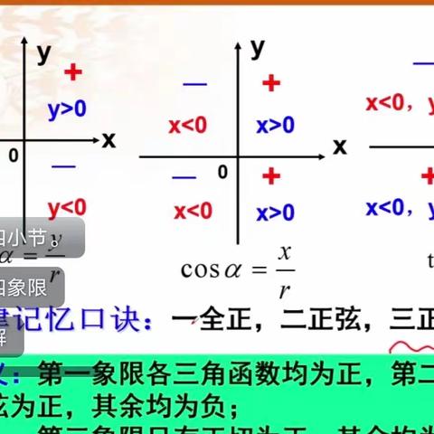 直面挫折，放手一搏———美高一数学组线上教研活动