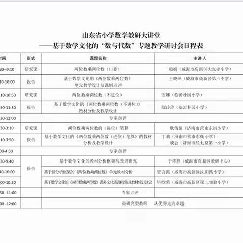 山东省小学数学教研大讲堂                                ——基于数学文化的“数与代数”专题教学研讨会