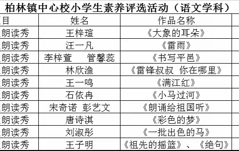 展学生风采  促素养提升——柏林镇中心校小学生语文素养评选活动