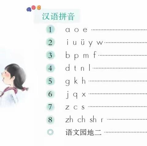 琼山九小2022年秋季“微云课堂”在线教学之一年级语文科《第二单元》复习