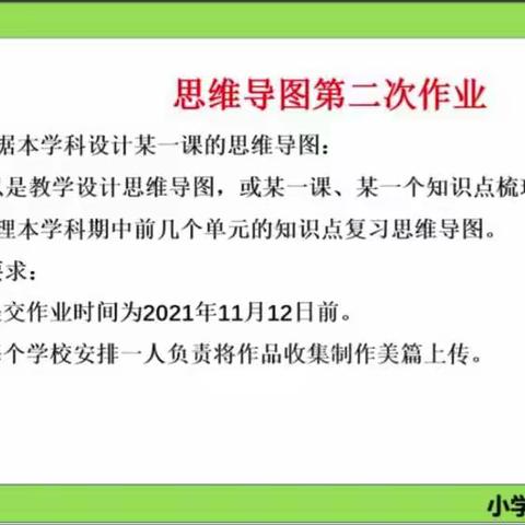 体会思维导图之美---记河安小学思维导图培训活动后序