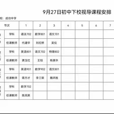 教学视导促发展，笃实践行谱新篇。