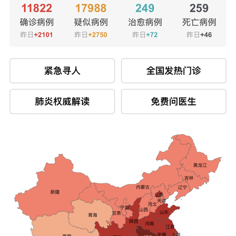 风雨同心 我们安危与共-莱山二实小红领巾用行动为武汉加油！