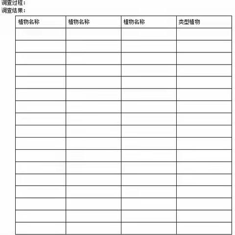 海口九中生物学第二课堂——调查九中校园周围的植物（副本）