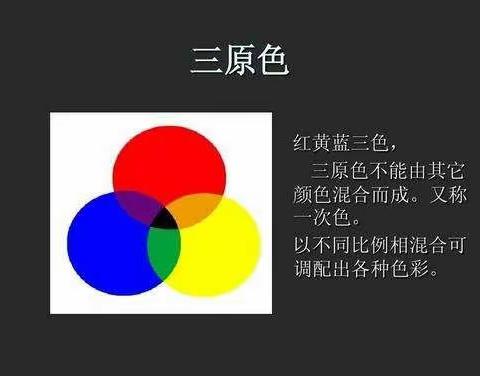 让我们来认识三原色