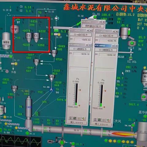 鑫城水泥预热器系统测压及测温系统