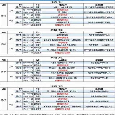 “空中课堂”开启  学生学习到位——南宁八中师生积极点播观看“空中课堂”，停课不停学