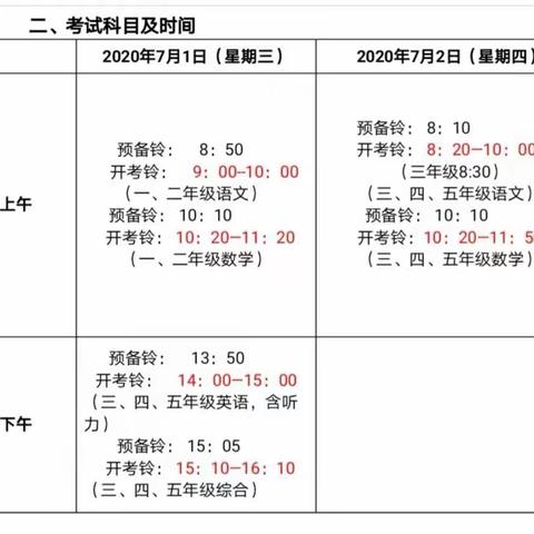 临川十二小2020年春季期末考试须知