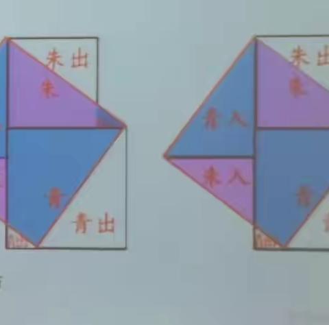 学习数学文化，统整单元教学——数学单元统整学习记录及体会