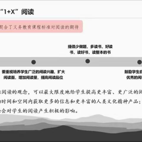 提升语文素养，促进深度学习——语文主题学习云论坛学习体会