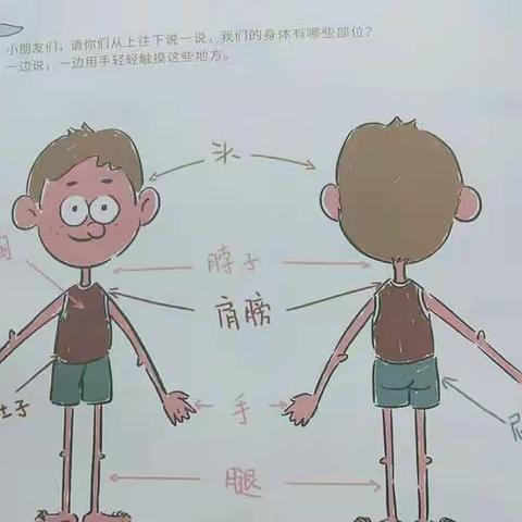 💗 画画里的快乐💗