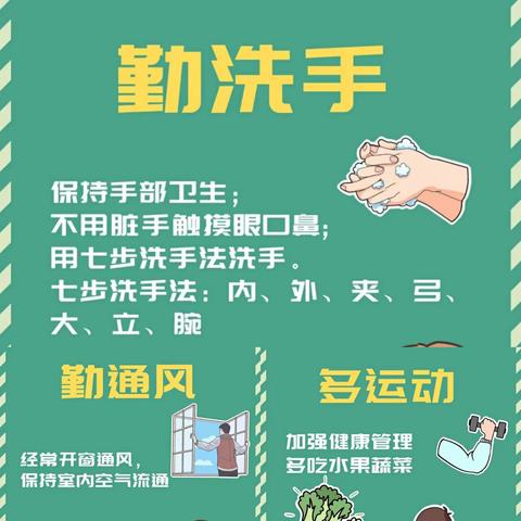 ☀️王官集新世纪幼儿园👶童心战“疫”温暖相伴✨中班组居家疫情防控指南📖