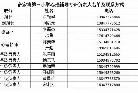 以“爱”之名，用“心”发声—薛家湾第三小学心理服务热线开通啦