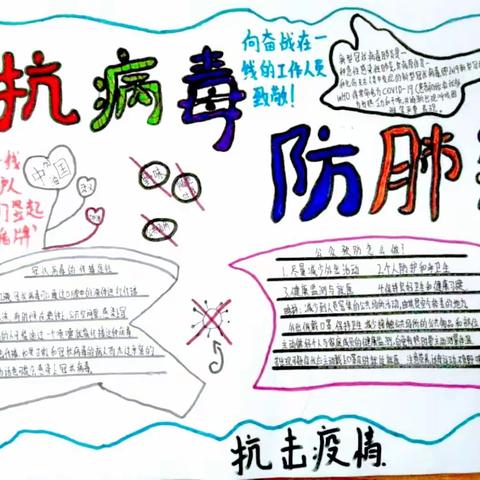 原创绘画——平原县第五中学师生抗击疫情系列学生绘画作品（八）