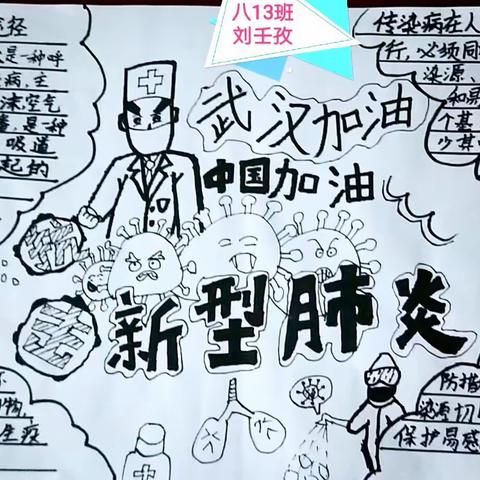 原创绘画——平原县第五中学师生抗击疫情系列学生绘画作品（七）