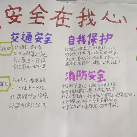 《安全在我心》手抄报展示台