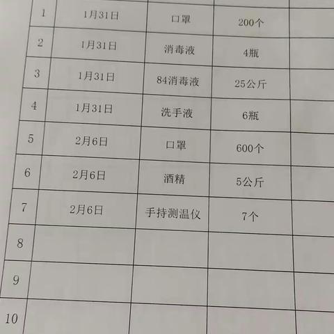 槑小滴的美篇