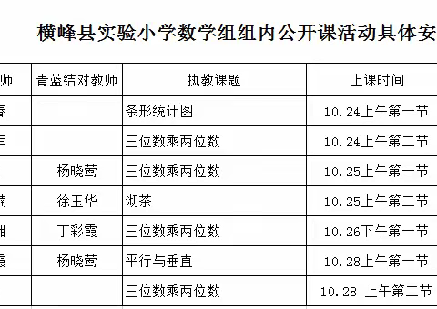 公开课上展风采，听课评课促成长——四年级组公开课展示活动